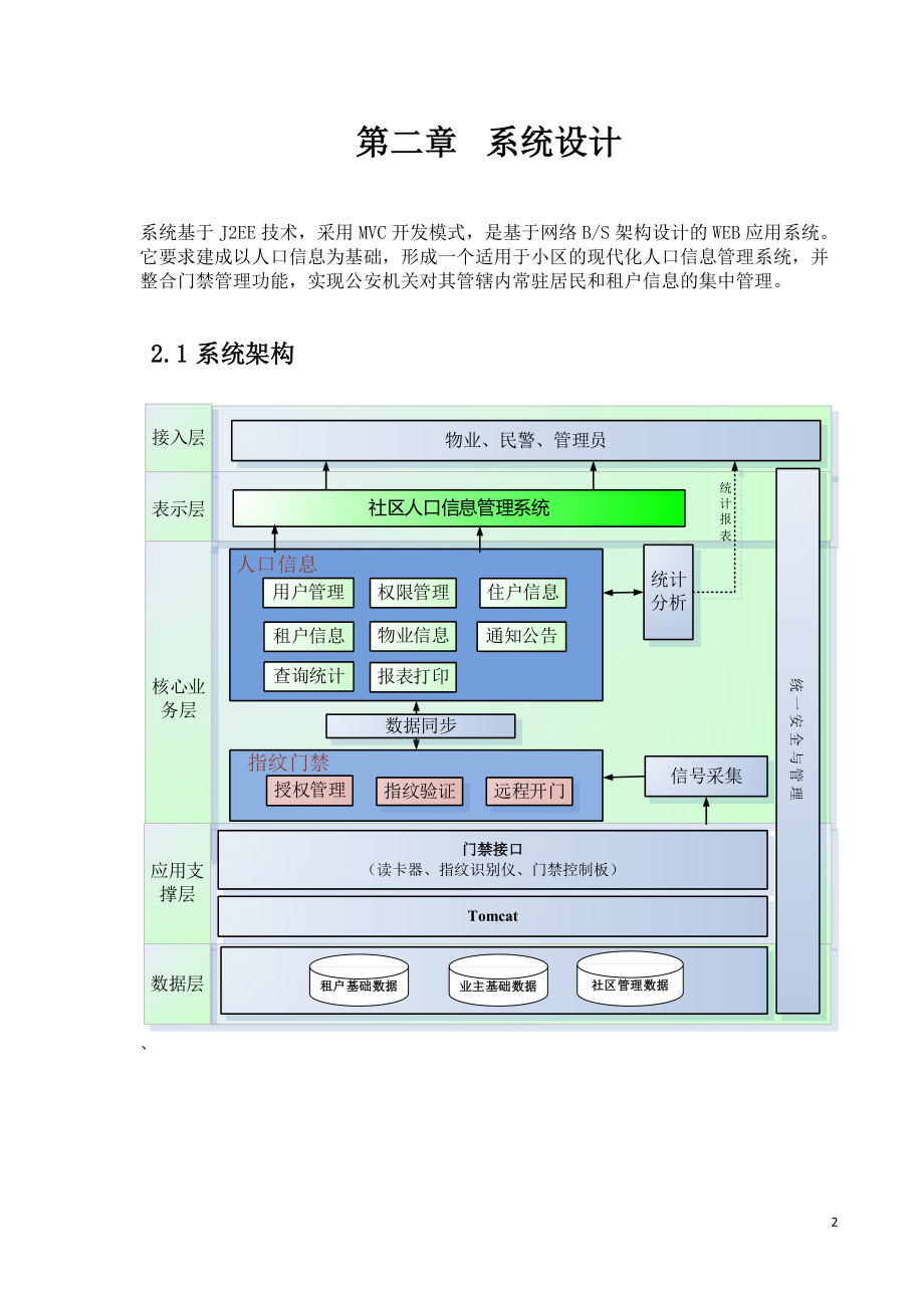 社区人口信息管理系统